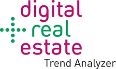 digital real estate Trend Analyzer