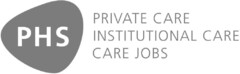 PHS PRIVATE CARE INSTITUTIONAL CARE CARE JOBS