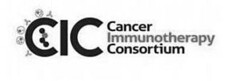 CIC Cancer Immunotherapy Consortium