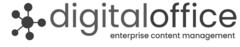 digitaloffice enterprise content management