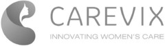 CAREVIX INNOVATING WOMEN'S CARE