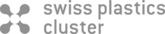 swiss plastics cluster