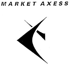 MARKET AXESS