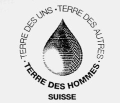 TERRE DES UNS TERRE DES AUTRES TERRE DES HOMMES...