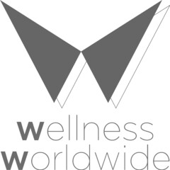 wellness worldwide