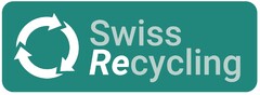 Swiss Recycling