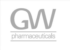 GW pharmaceuticals