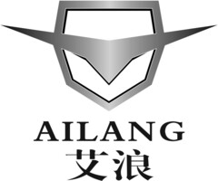 AILANG