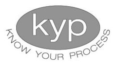 kyp KNOW YOUR PROCESS