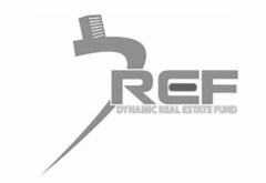 DREF DYNAMIC REAL ESTATE FUND