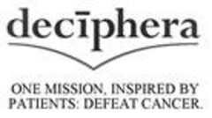 deciphera ONE MISSION, INSPIRED BY PATIENTS: DEFEAT CANCER.