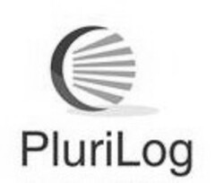 PluriLog