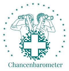 Chancenbarometer