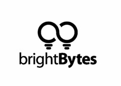 BRIGHTBYTES