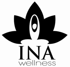 INA WELLNESS