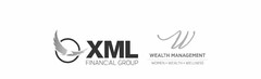 XML FINANCIAL GROUP W WEALTH MANAGEMENTWOMEN · WEALTH · WELLNESS