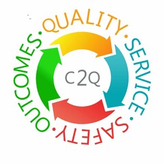 C2Q QUALITY SERVICE SAFETY OUTCOMES