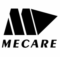 MECARE