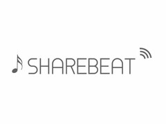 SHAREBEAT