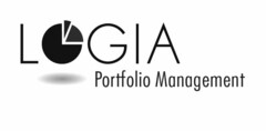 LOGIA PORTFOLIO MANAGEMENT