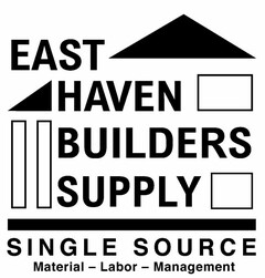 EAST HAVEN BUILDERS SUPPLY SINGLE SOURCE MATERIAL - LABOR - MANAGEMENT