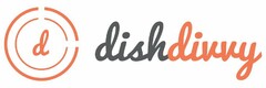 D DISHDIVVY