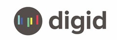 DIGID