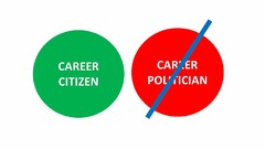 CAREER CITIZEN CAREER POLITICIAN