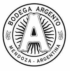 A BODEGA ARGENTO MENDOZA ARGENTINA