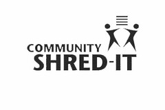 COMMUNITY SHRED-IT