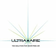 ULTRA AIRE THE SOLUTION FOR ODOR FREE AIR