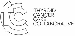 TCCC THYROID CANCER CARE COLLABORATIVE