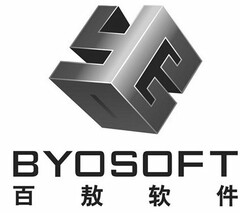 E BYOSOFT