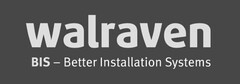 WALRAVEN BIS - BETTER INSTALLATION SYSTEMS