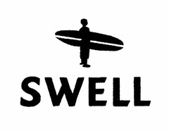 SWELL