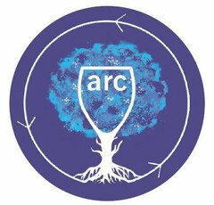 ARC