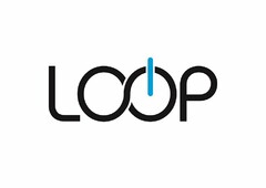 LOOP