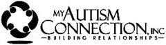 MY AUTISM CONNECTION, INC. BUILDING RELATIONSHIPS