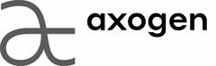 A AXOGEN