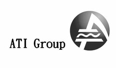 ATI GROUP