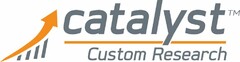 CATALYST CUSTOM RESEARCH