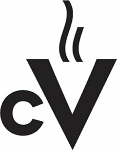 CV