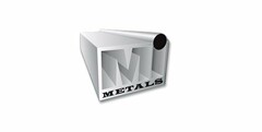 MI METALS