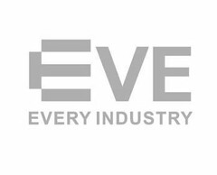 EVE EVERY INDUSTRY