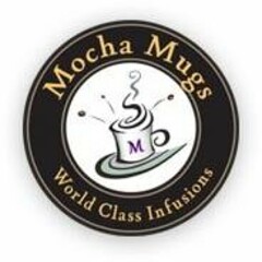 MOCHA MUGS M WORLD CLASS INFUSIONS