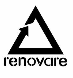 RENOVARE