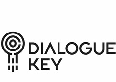 DIALOGUE KEY