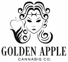 GOLDEN APPLE CANNABIS CO.