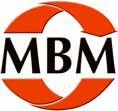 MBM