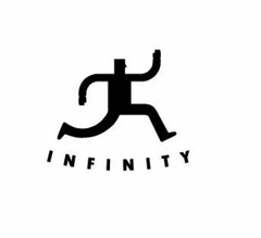 INFINITY